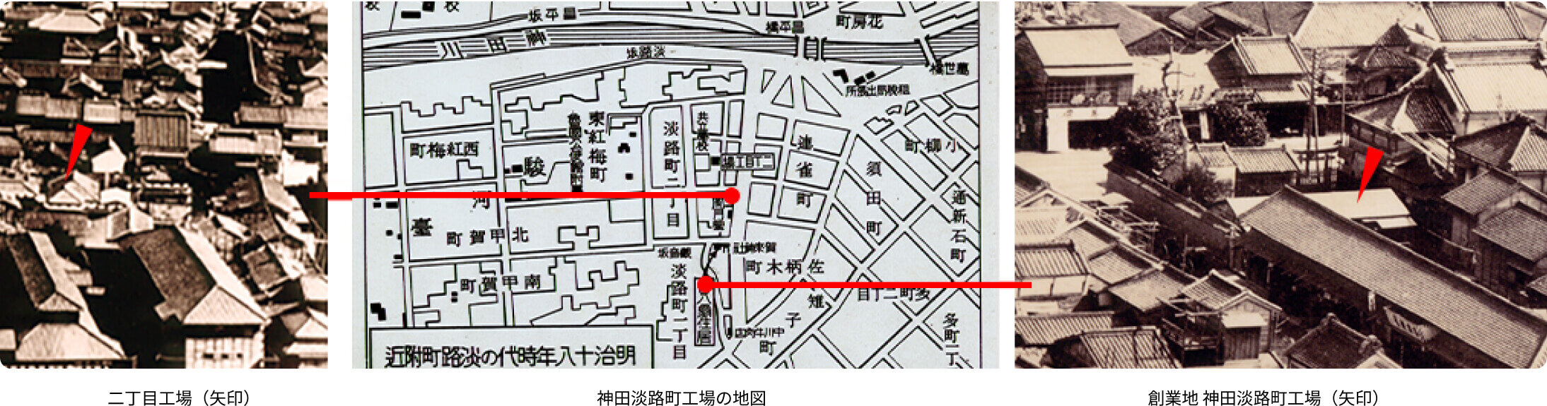 神田淡路町工場