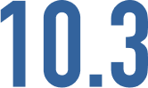10.3