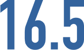 16.5