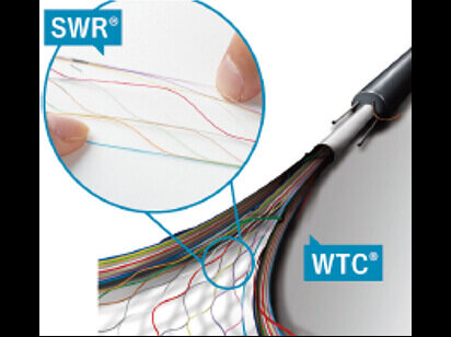 「世界最大心数の光ケーブル（6,912 心
                                    新京葉豊洲線 Wrapping Tube
                                    Cable（®WTC®））を販売」のイメージ画像