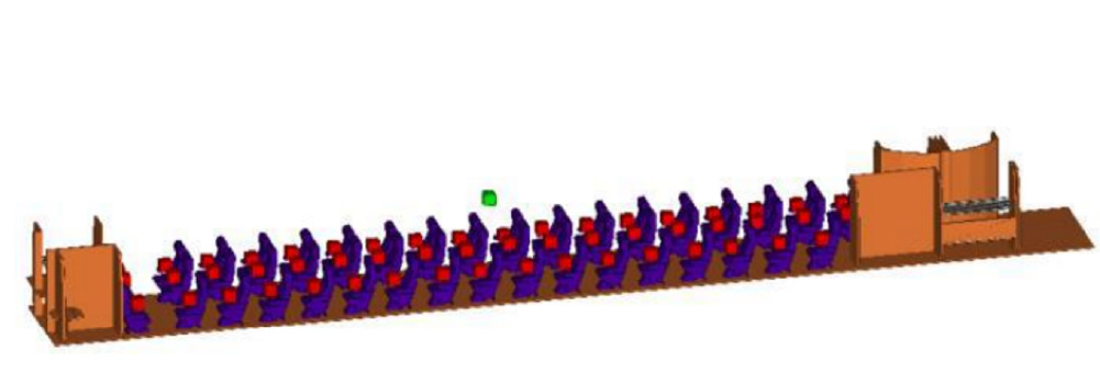 Coach simulation model (internal)