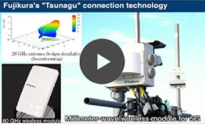 ミリ波技術（28GHz/60GHz）のご紹介