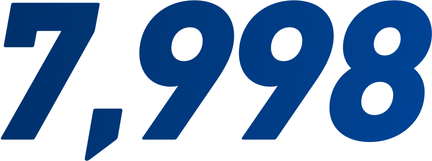 7998